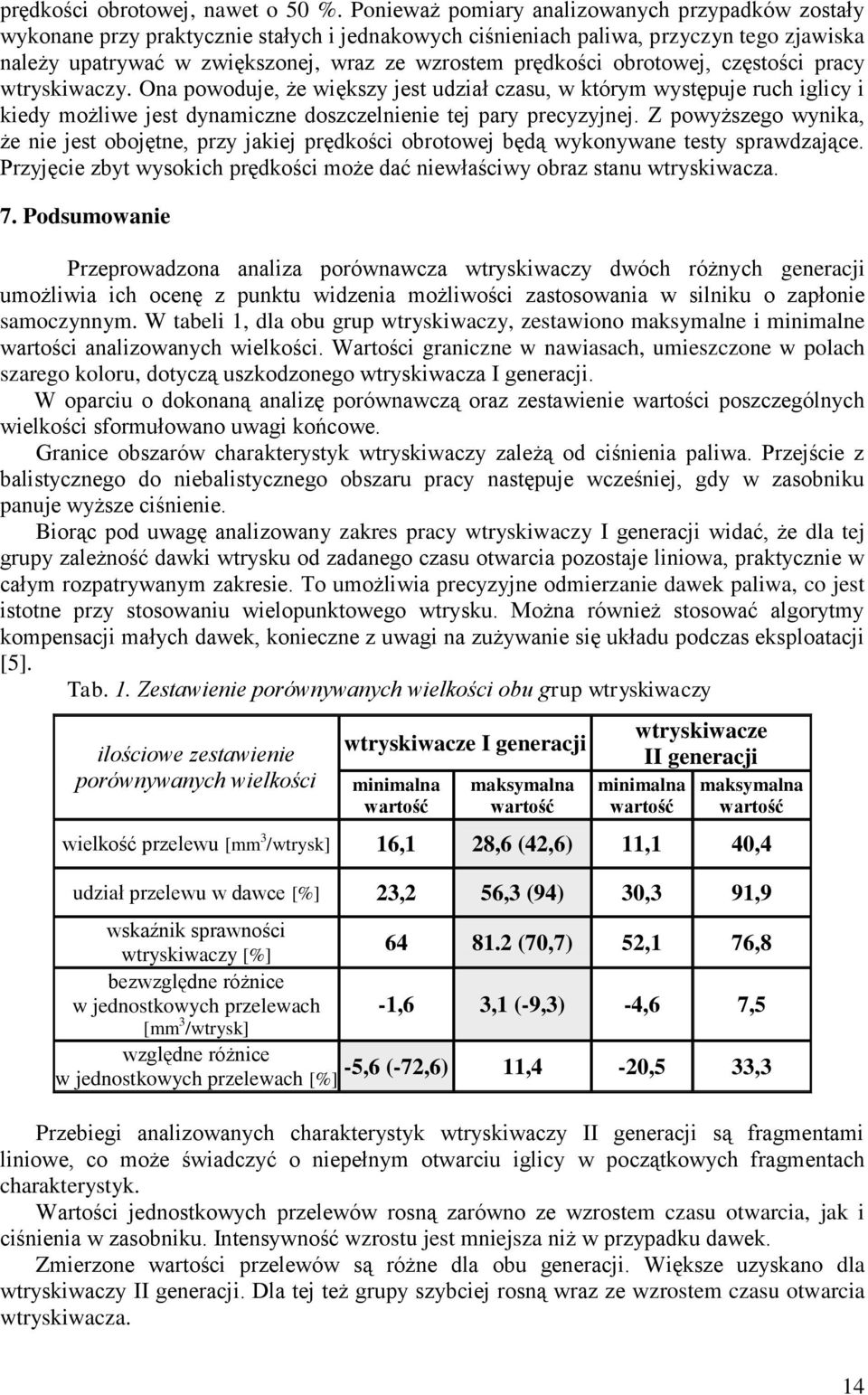 obrotowej, częstości pracy wtryskiwaczy. Ona powoduje, że większy jest udział czasu, w którym występuje ruch iglicy i kiedy możliwe jest dynamiczne doszczelnienie tej pary precyzyjnej.