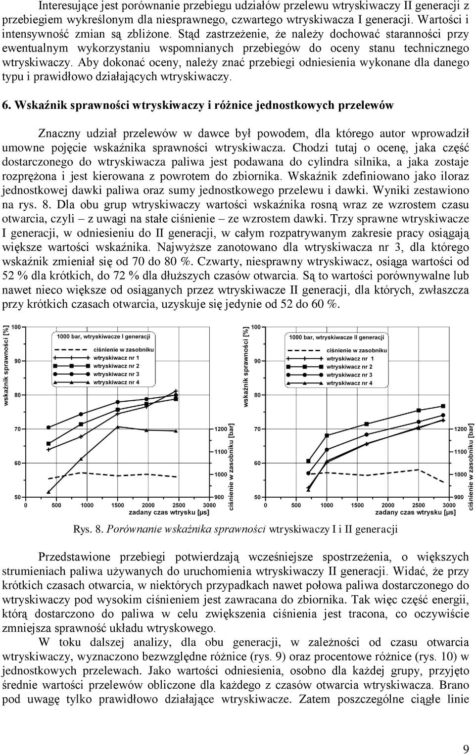 Aby dokonać oceny, należy znać przebiegi odniesienia wykonane dla danego typu i prawidłowo działających wtryskiwaczy. 6.