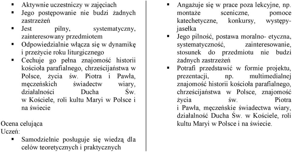 w Kościele, roli kultu Maryi w Polsce i na świecie Ocena celująca Samodzielnie posługuje się wiedzą dla celów teoretycznych i praktycznych Angażuje się w prace poza lekcyjne, np.