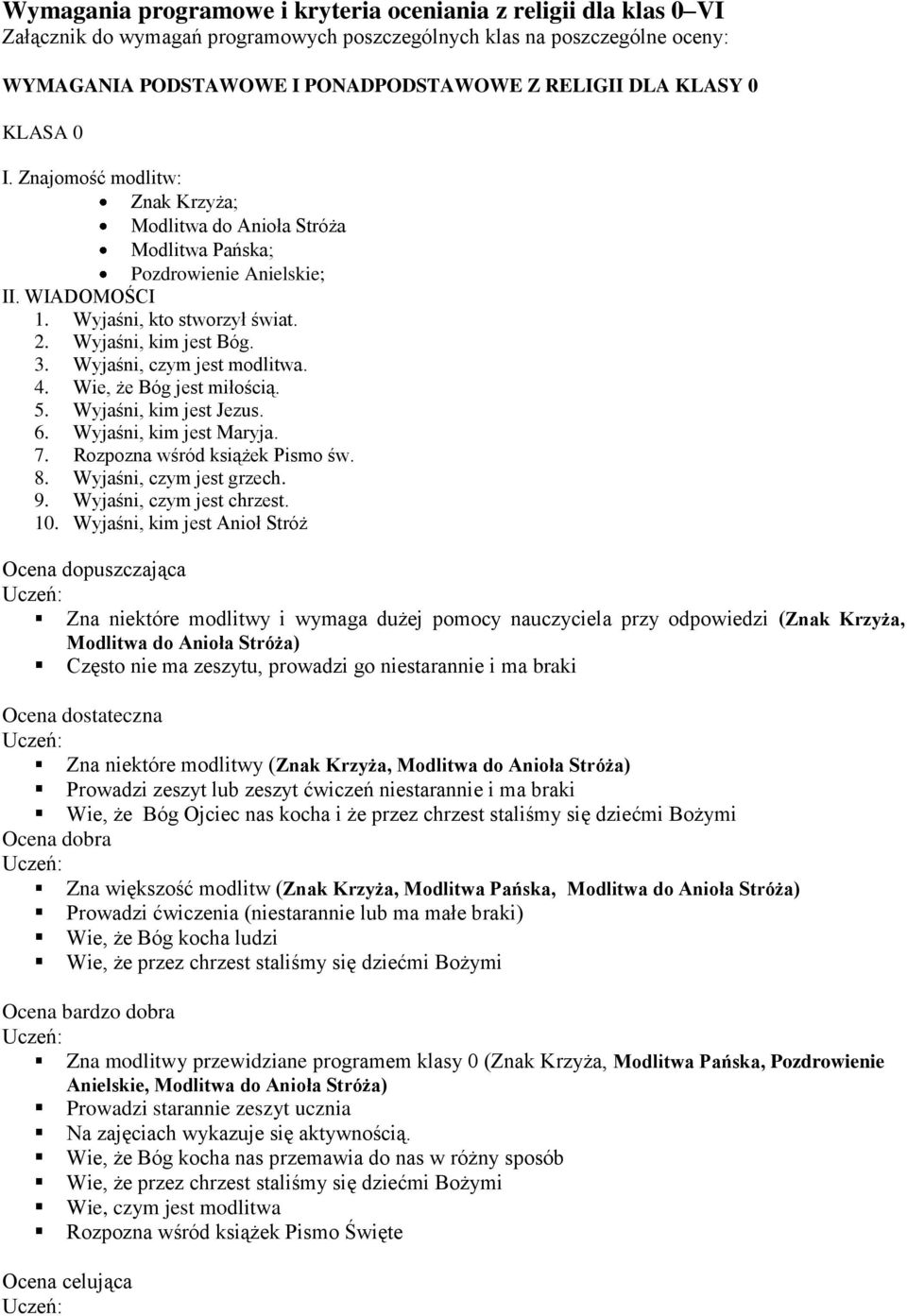 Wyjaśni, czym jest modlitwa. 4. Wie, że Bóg jest miłością. 5. Wyjaśni, kim jest Jezus. 6. Wyjaśni, kim jest Maryja. 7. Rozpozna wśród książek Pismo św. 8. Wyjaśni, czym jest grzech. 9.