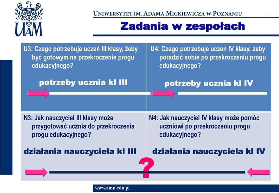 potrzeby ucznia kl IV N3: Jak nauczyciel III klasy może przygotować ucznia do przekroczenia progu edukacyjnego?