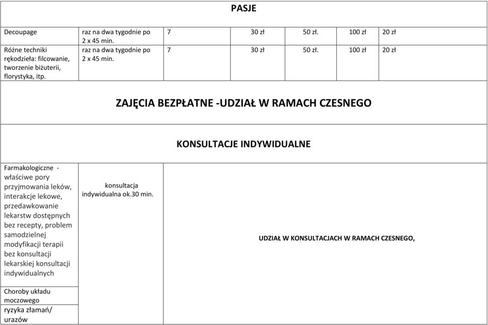 100 zł 20 zł ZAJĘCIA BEZPŁATNE UDZIAŁ W RAMACH CZESNEGO KONSULTACJE INDYWIDUALNE Farmakologiczne właściwe pory przyjmowania leków,