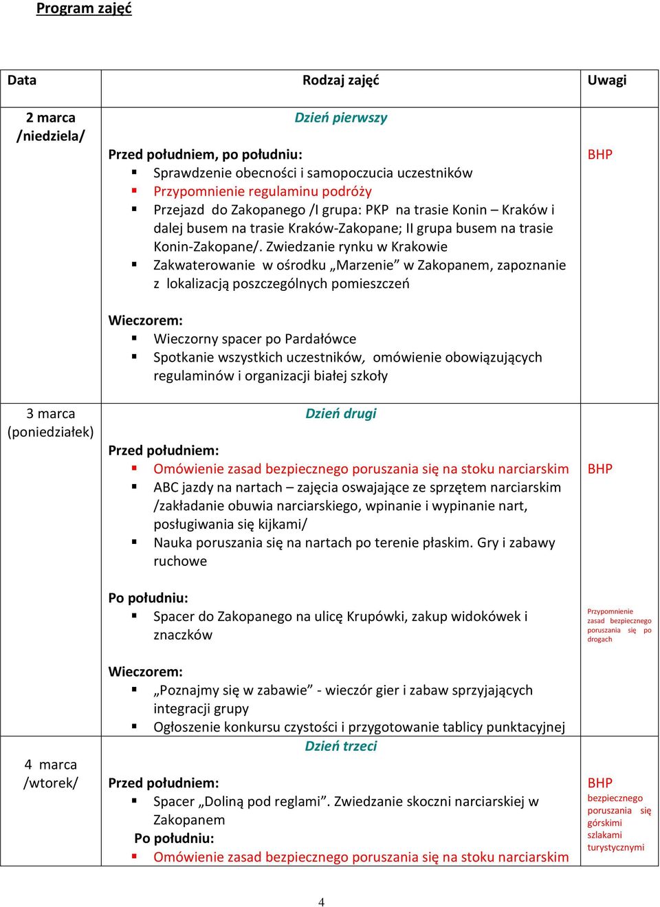 Zwiedzanie rynku w Krakowie Zakwaterowanie w ośrodku Marzenie w Zakopanem, zapoznanie z lokalizacją poszczególnych pomieszczeń Wieczorny spacer po Pardałówce Spotkanie wszystkich uczestników,