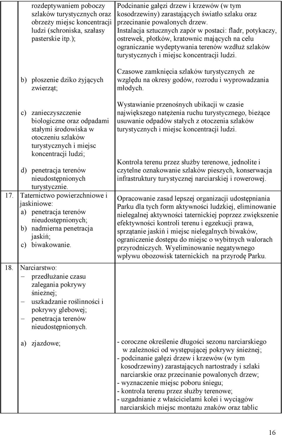 nieudostępnionych turystycznie. 17. Taternictwo powierzchniowe i jaskiniowe: a) penetracja terenów nieudostępnionych; b) nadmierna penetracja jaskiń; c) biwakowanie. 18.