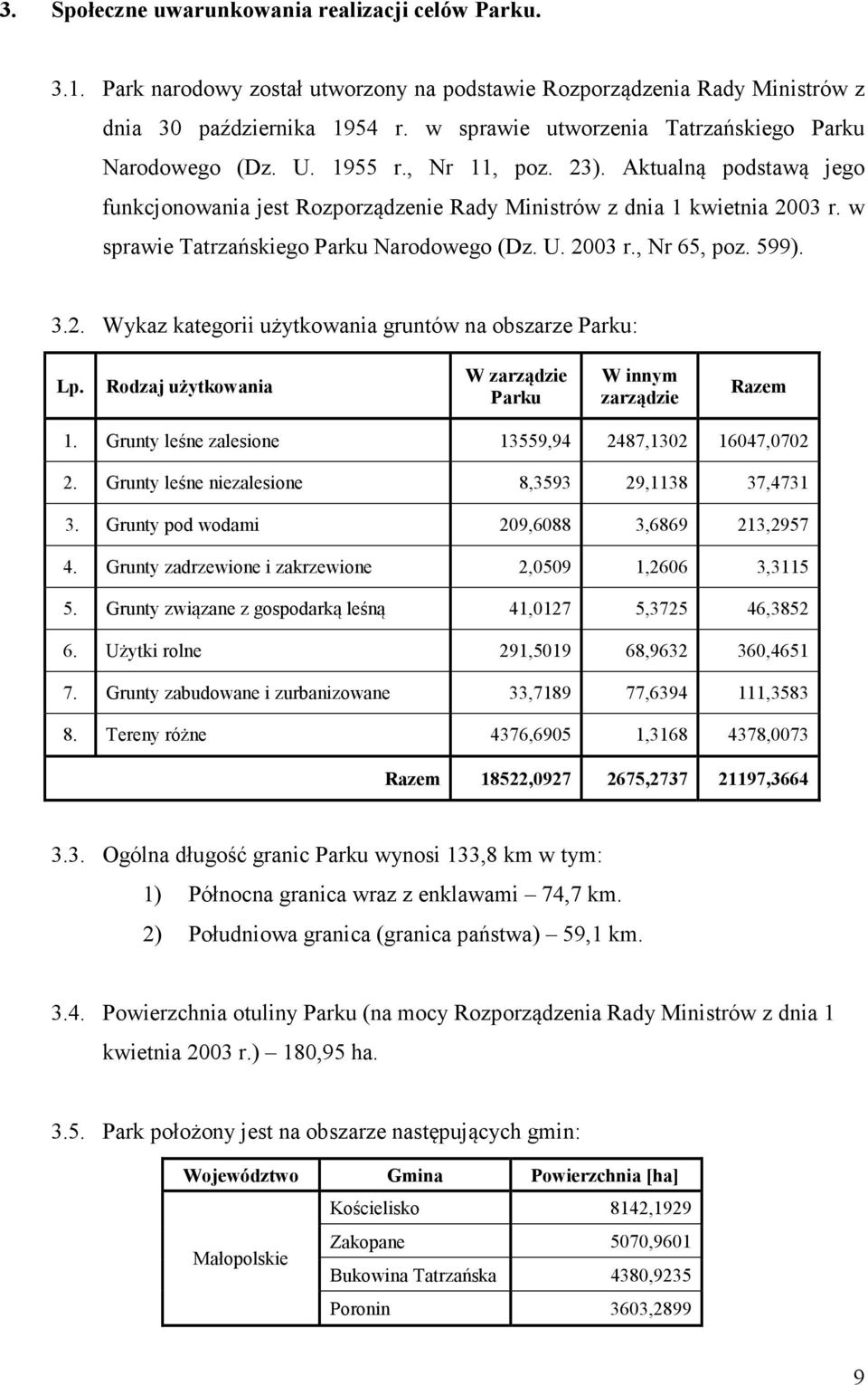 w sprawie Tatrzańskiego Parku Narodowego (Dz. U. 2003 r., Nr 65, poz. 599). 3.2. Wykaz kategorii użytkowania gruntów na obszarze Parku: Lp.