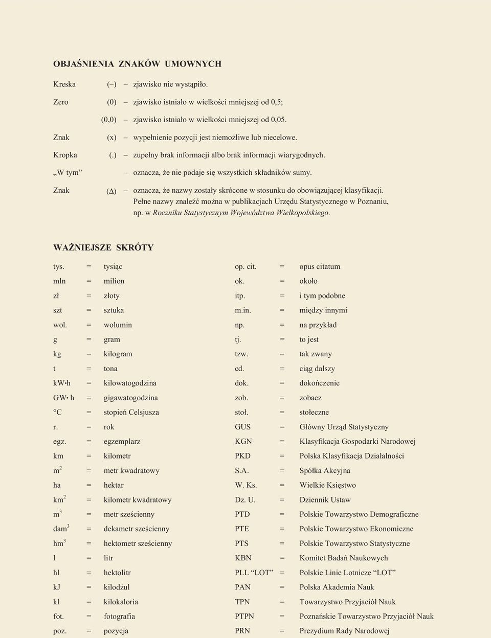 Znak (Δ) oznacza, e nazwy zosta³y skrócone w stosunku do obowi¹zuj¹cej klasyfikacji. Pe³ne nazwy znaleÿæ mo na w publikacjach Urzêdu Statystycznego w Poznaniu, np.
