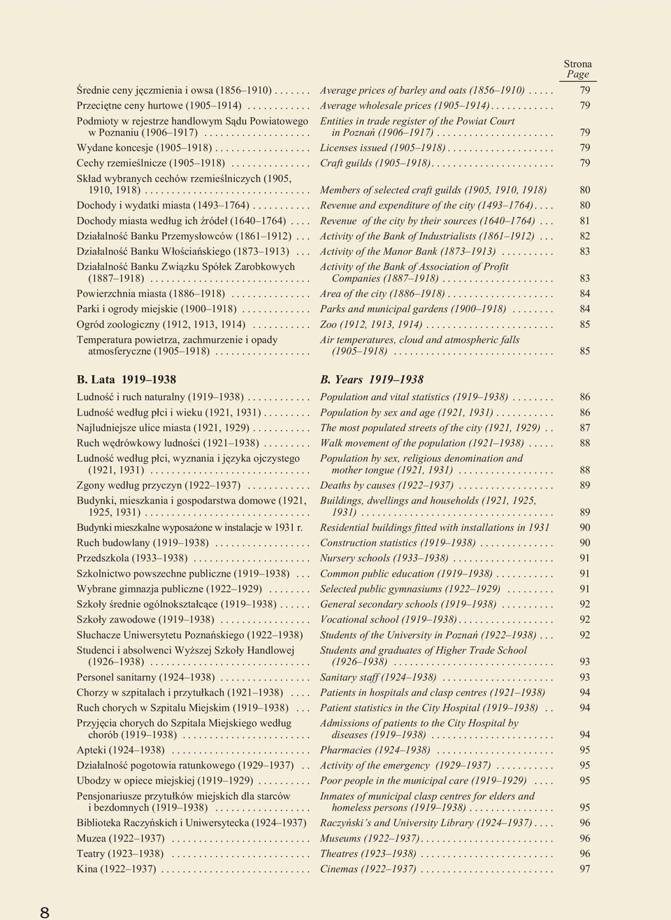 .. Licenses issued (1905 1918)... 79 Cechy rzemieœlnicze (1905 1918)... Craft guilds (1905 1918).... 79 Sk³ad wybranych cechów rzemieœlniczych (1905, 1910, 1918).