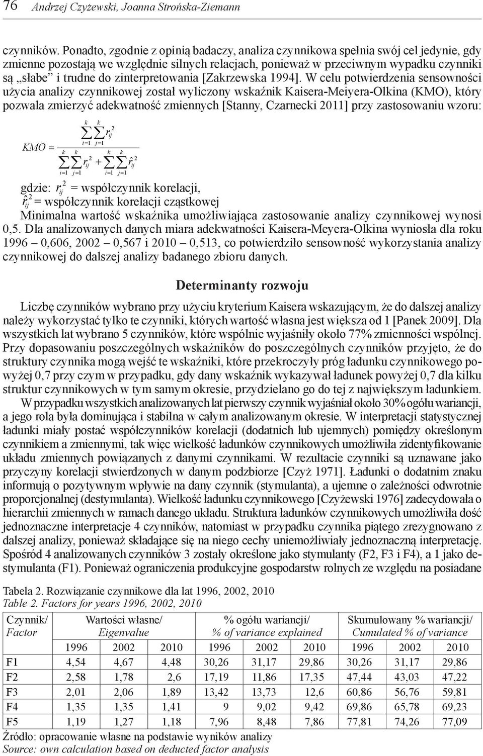 zinterpretowania [Zakrzewska 1994].