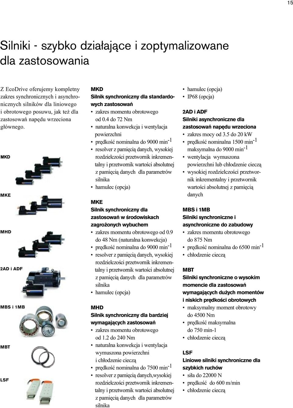4 do 72 Nm aturala kowekcja i wetylacja powierzchi prêdkoœæ omiala do 9000 mi -1 resolver z pamiêci¹ daych, wysokiej rozdzielczoœci przetworik ikremetaly i przetworik wartoœci absolutej z pamiêci¹