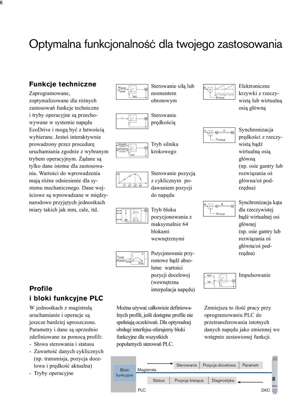 Wartoœci do wprowadzeia maj¹ ró e odiesieie dla systemu mechaiczego. Dae wejœciowe s¹ wprowadzae w miêdzyarodowo przyjêtych jedostkach miary takich jak mm, cale, itd.