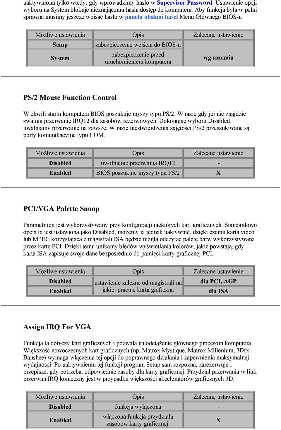 PS/2 Mouse Function Control W chwili startu komputera BIOS poszukuje myszy typu PS/2. W razie gdy jej nie znajdzie zwalnia przerwanie IRQ12 dla zasobów rezerwowych.