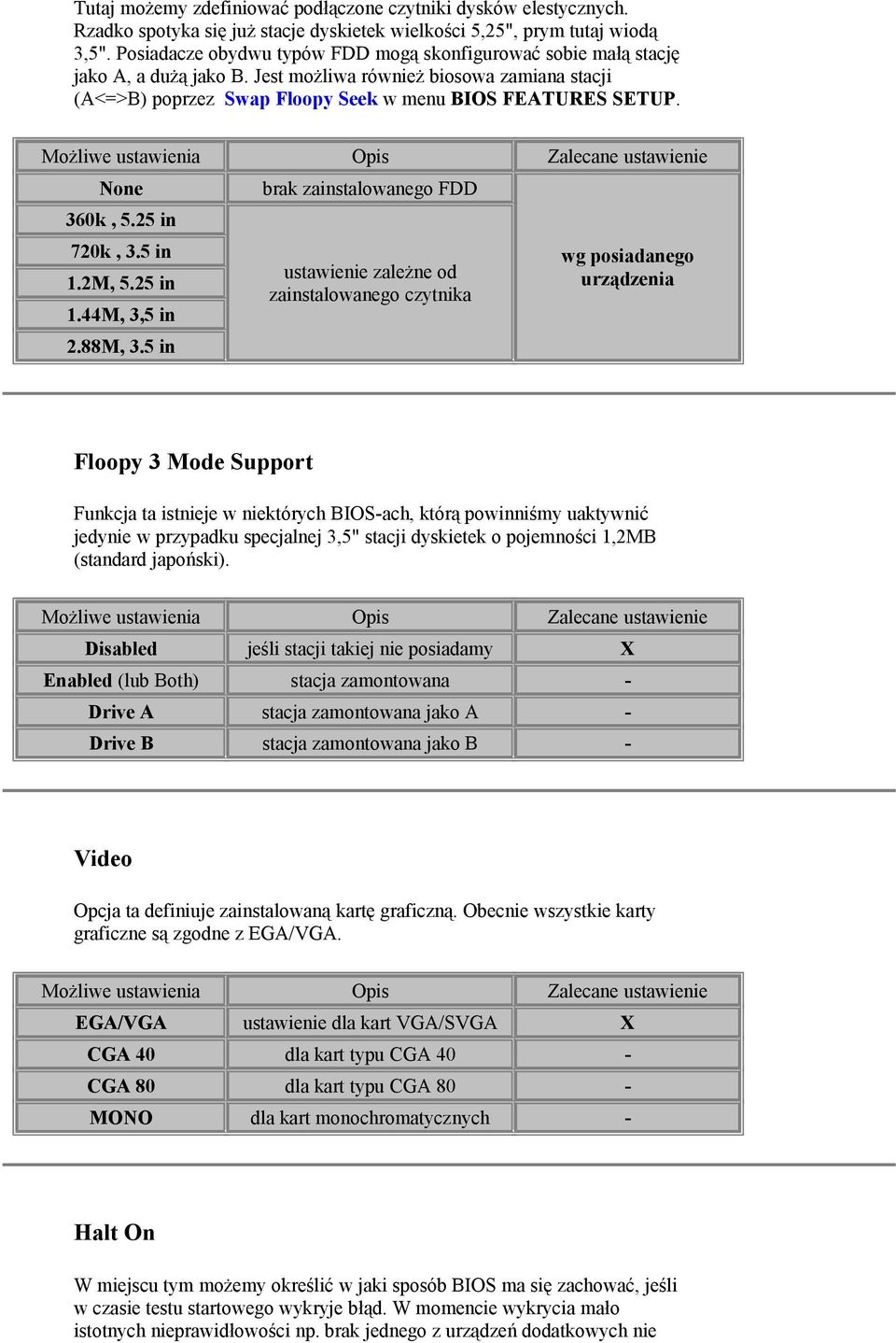 None 360k, 5.25 in 720k, 3.5 in 1.2M, 5.25 in 1.44M, 3,5 in 2.88M, 3.