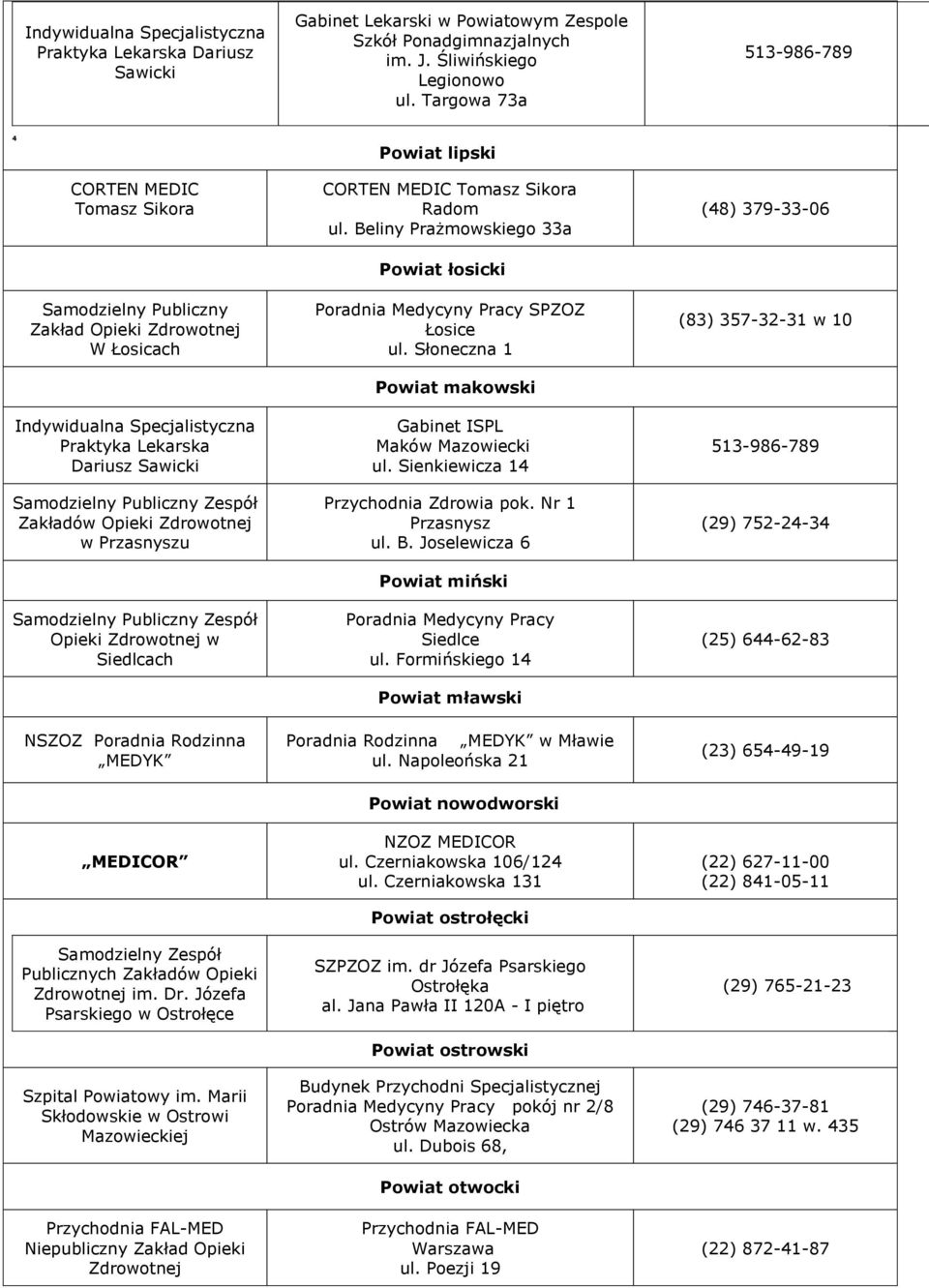 Dr. Józefa Psarskiego w Ostrołęce Szpital Powiatowy im. Marii Skłodowskie w Ostrowi Mazowieckiej Przychodnia FAL-MED Powiat łosicki SPZOZ Łosice ul.