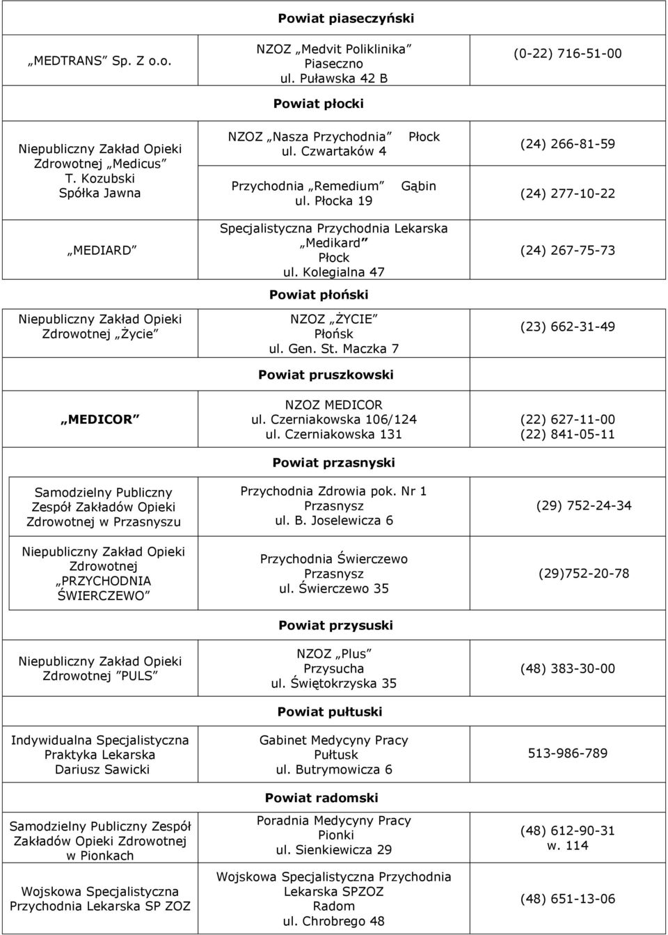 Płocka 19 Płock Gąbin (24) 266-81-59 (24) 277-10-22 MEDIARD Życie Zespół Zakładów Opieki w Przasnyszu PRZYCHODNIA ŚWIERCZEWO PULS Dariusz Sawicki Zespół Zakładów Opieki w Pionkach Wojskowa