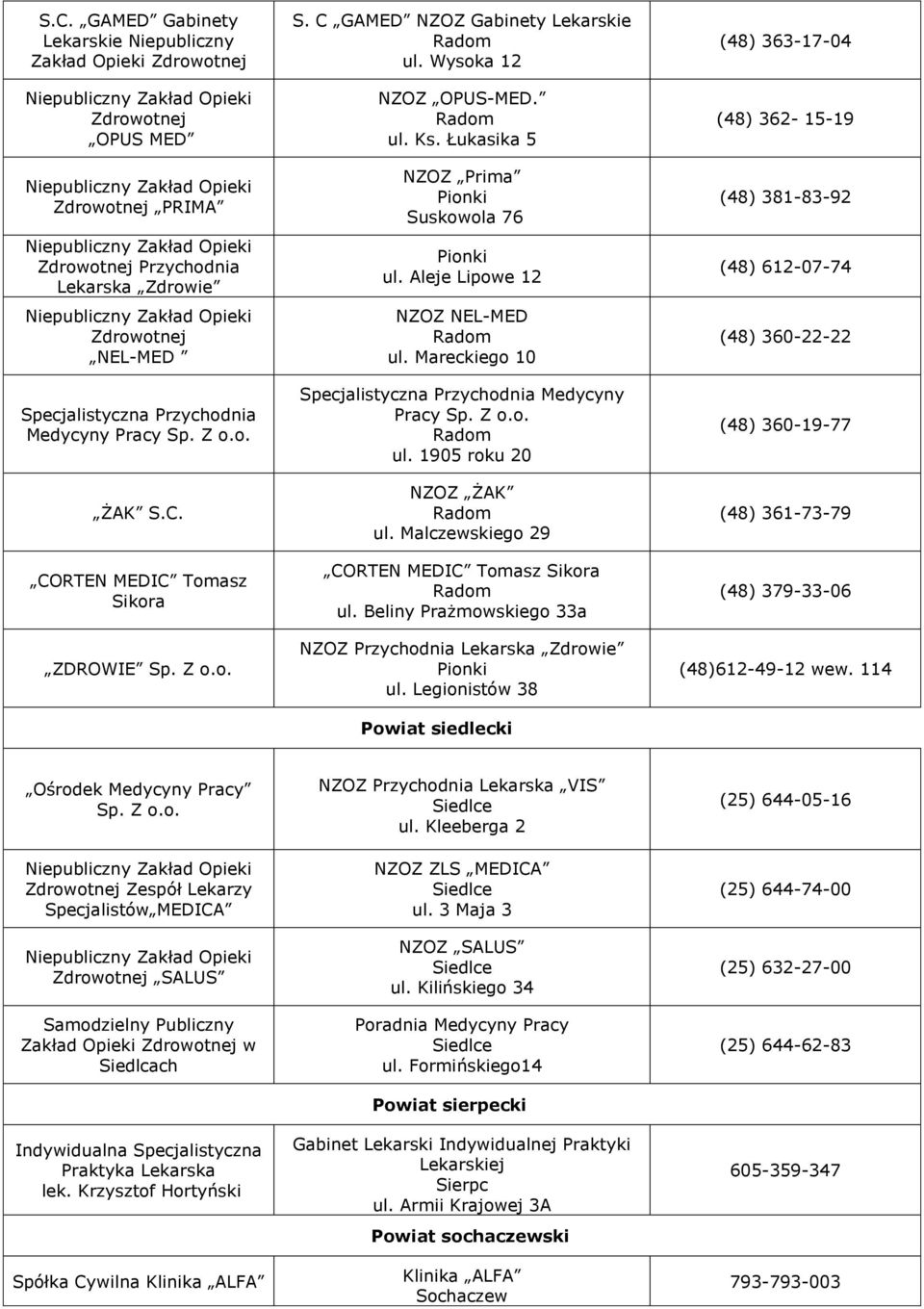 Malczewskiego 29 NZOZ Przychodnia Lekarska Zdrowie ul.