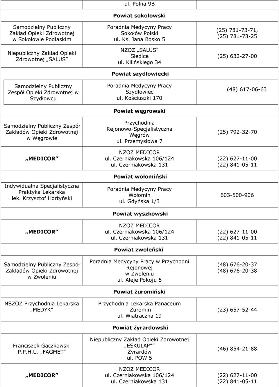 Jana Bosko 5 NZOZ SALUS ul. Kilińskiego 34 Powiat szydłowiecki Szydłowiec ul. Kościuszki 170 Powiat węgrowski Przychodnia Rejonowo-Specjalistyczna Węgrów ul.