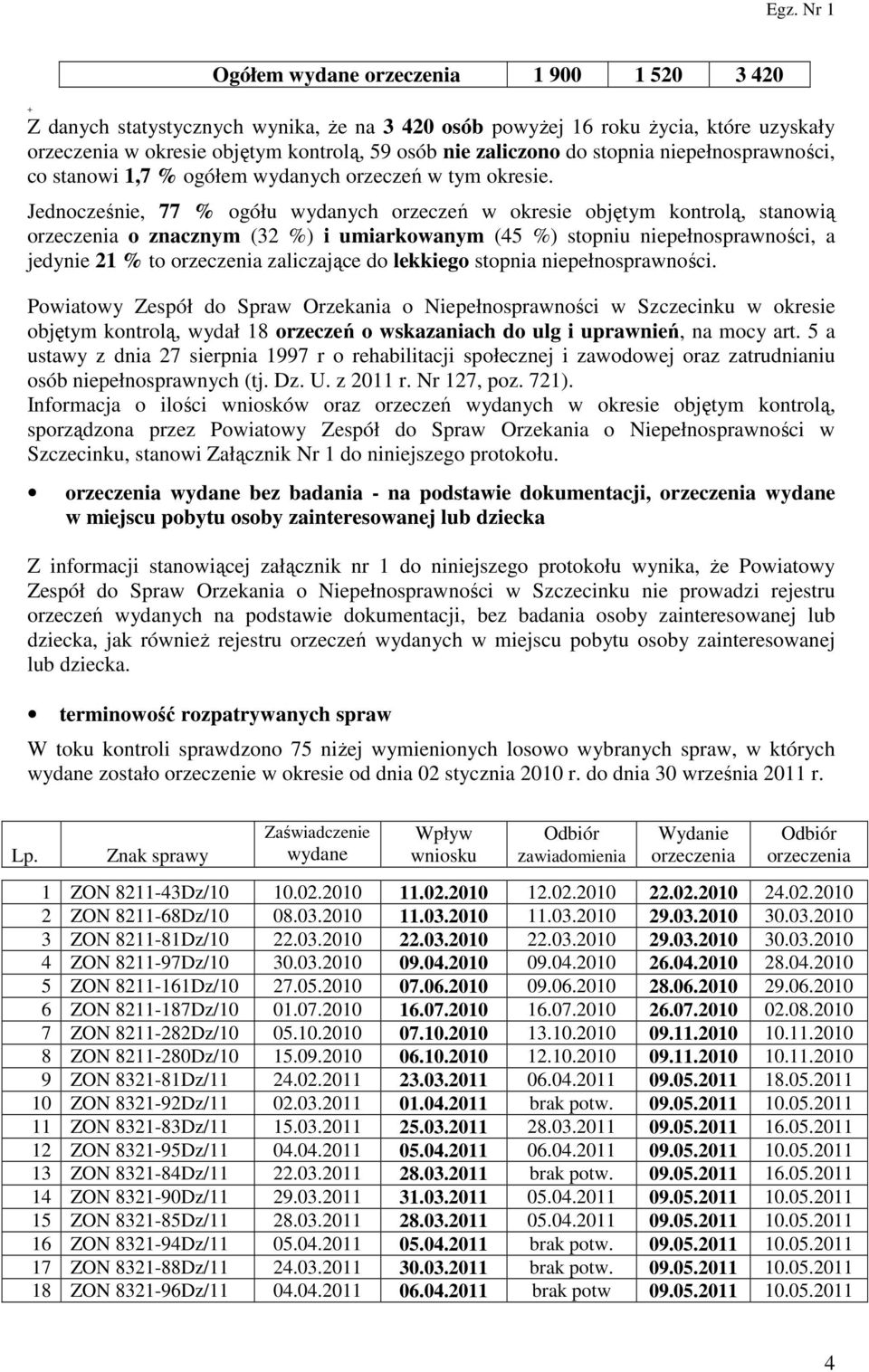 Jednocześnie, 77 % ogółu wydanych orzeczeń w okresie objętym kontrolą, stanowią orzeczenia o znacznym (32 %) i umiarkowanym (45 %) stopniu niepełnosprawności, a jedynie 21 % to orzeczenia zaliczające