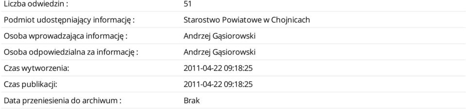 Chojnicach Andrzej Gąsiorowski Andrzej Gąsiorowski Czas wytworzenia: