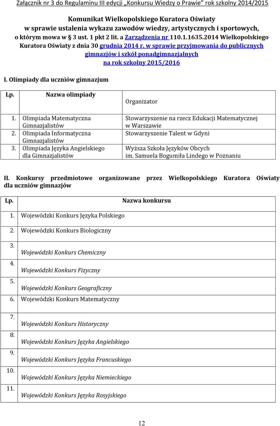 w sprawie przyjmowania do publicznych gimnazjów i szkół ponadgimnazjalnych na rok szkolny 2015/2016 I. Olimpiady dla uczniów gimnazjum Lp. Nazwa olimpiady Organizator 1.