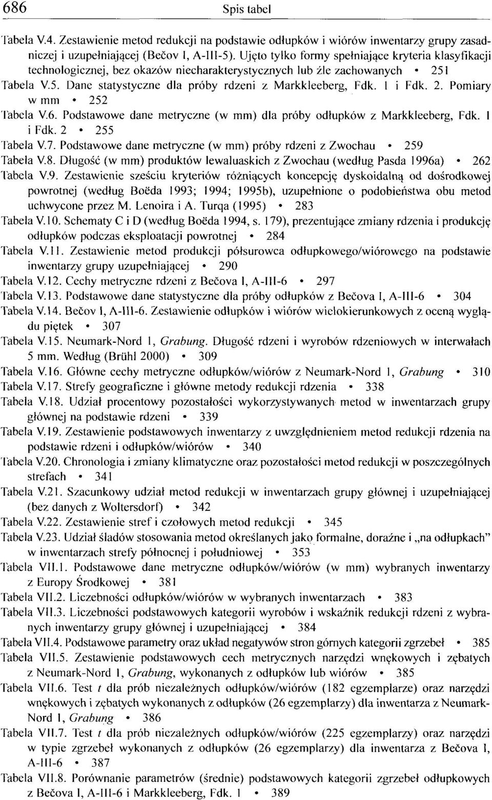 1 i Fdk. 2. Pomiary w mm 252 Tabela V6. Podstawowe dane metryczne (w mm) dla próby odłupków z Markkleeberg, Fdk. 1 i Fdk. 2 255 Tabela V.7.