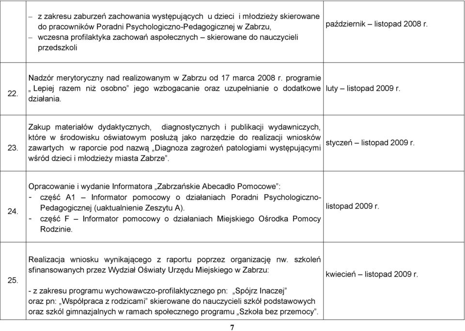 programie Lepiej razem niż osobno jego wzbogacanie oraz uzupełnianie o dodatkowe działania. luty listopad 2009 r. 23.