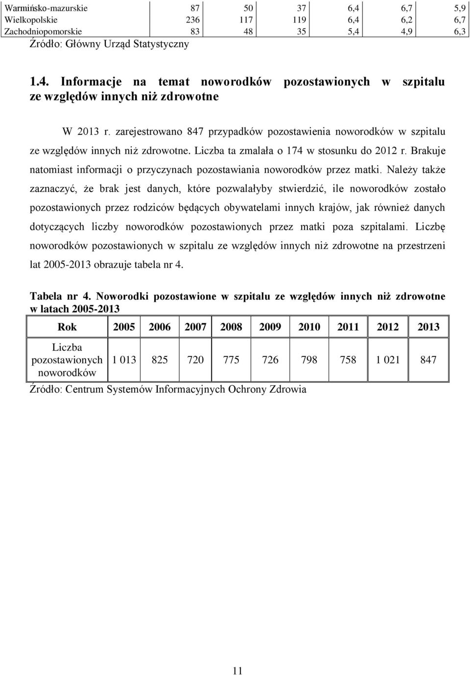 Brakuje natomiast informacji o przyczynach pozostawiania noworodków przez matki.