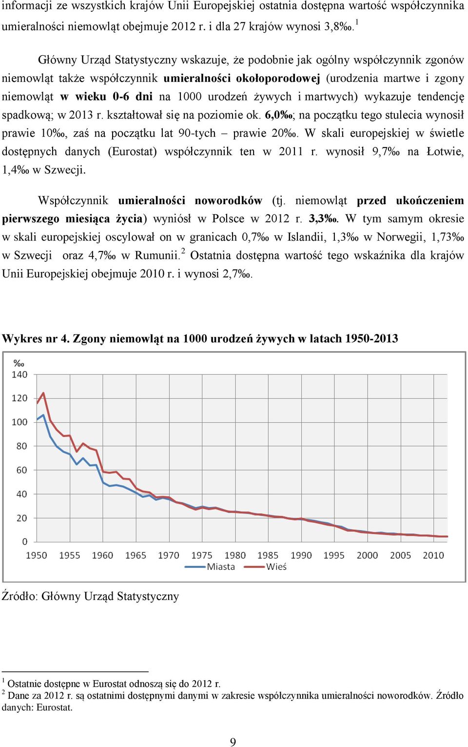 urodzeń żywych i martwych) wykazuje tendencję spadkową; w 2013 r. kształtował się na poziomie ok. 6,0 ; na początku tego stulecia wynosił prawie 10, zaś na początku lat 90-tych prawie 20.