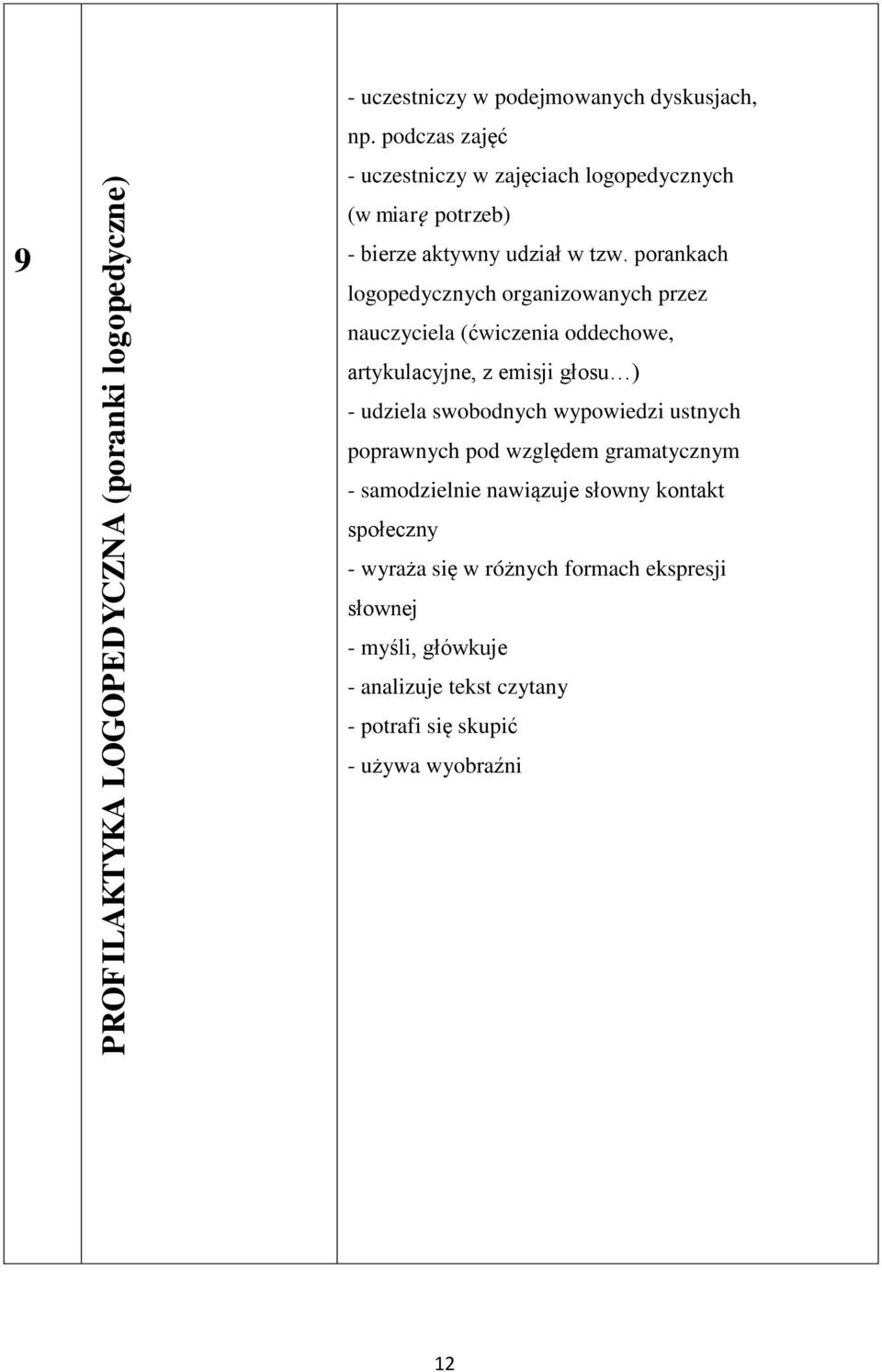 porankach logopedycznych organizowanych przez nauczyciela (ćwiczenia oddechowe, artykulacyjne, z emisji głosu ) - udziela swobodnych wypowiedzi