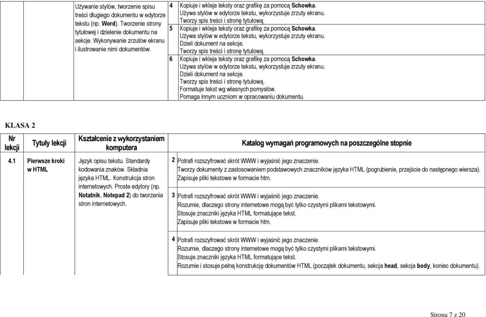 Tworzy spis treści i stronę tytułową. 5 Kopiuje i wkleja teksty oraz grafikę za pomocą Schowka. Używa stylów w edytorze tekstu, wykorzystuje zrzuty ekranu. Dzieli dokument na sekcje.