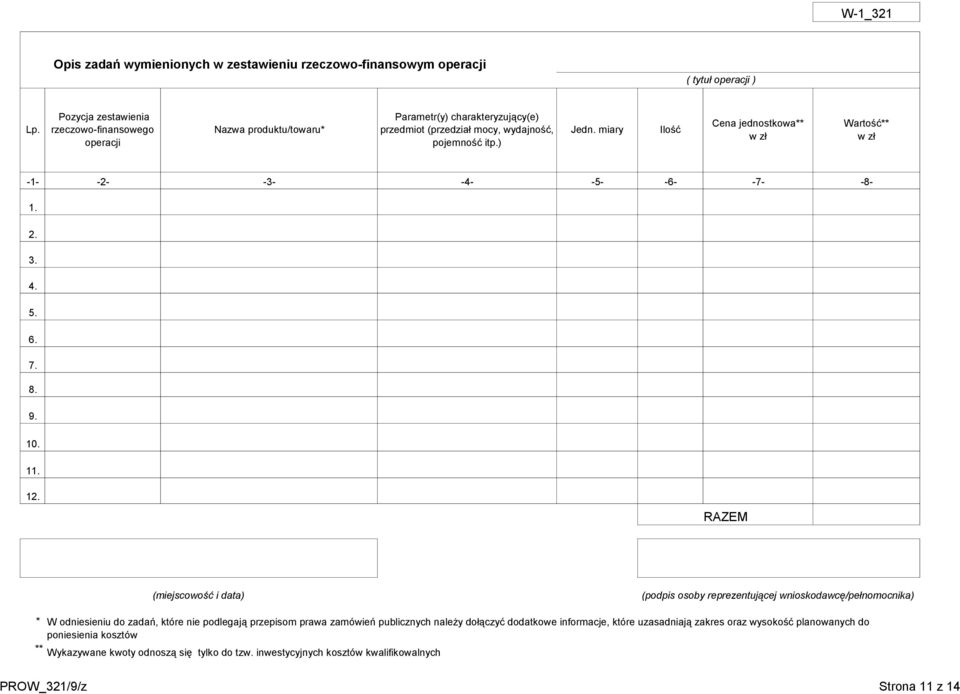 miary Ilość Cena jednostkowa** w zł Wartość** w zł -1- -2- -3- -4- -5- -6- -7- -8-1. 2. 3. 4. 5. 6. 7. 8. 9. 10. 11. 12.