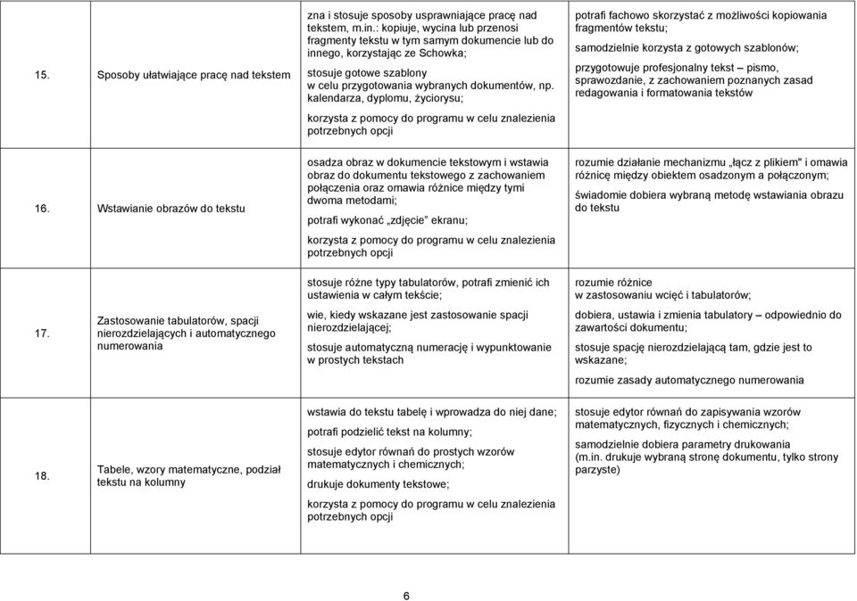 kalendarza, dyplomu, życiorysu; korzysta z pomocy do programu w celu znalezienia potrzebnych opcji potrafi fachowo skorzystać z możliwości kopiowania fragmentów tekstu; samodzielnie korzysta z