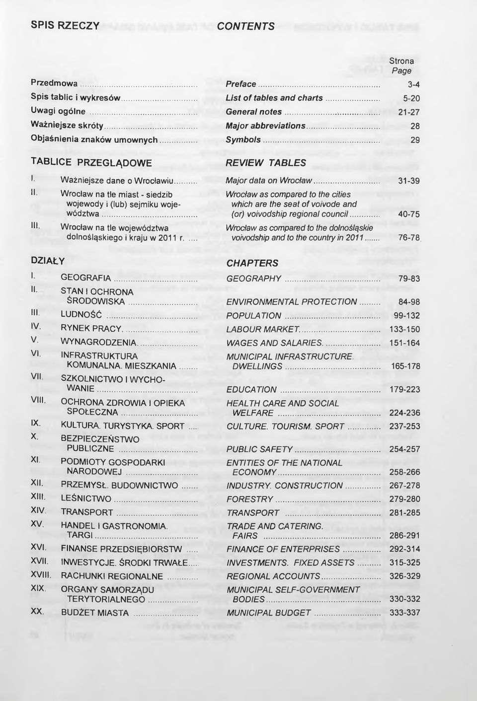 .. Wrocław na tle województwa dolnośląskiego i kraju w 2011 r... REVIEW TABLES Major data on Wrocław.
