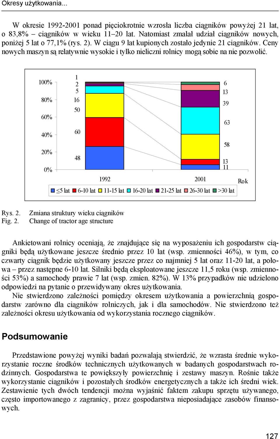 Ceny nowych maszyn są relatywnie wysokie i tylko nieliczni rolnicy mogą sobie na nie pozwolić.