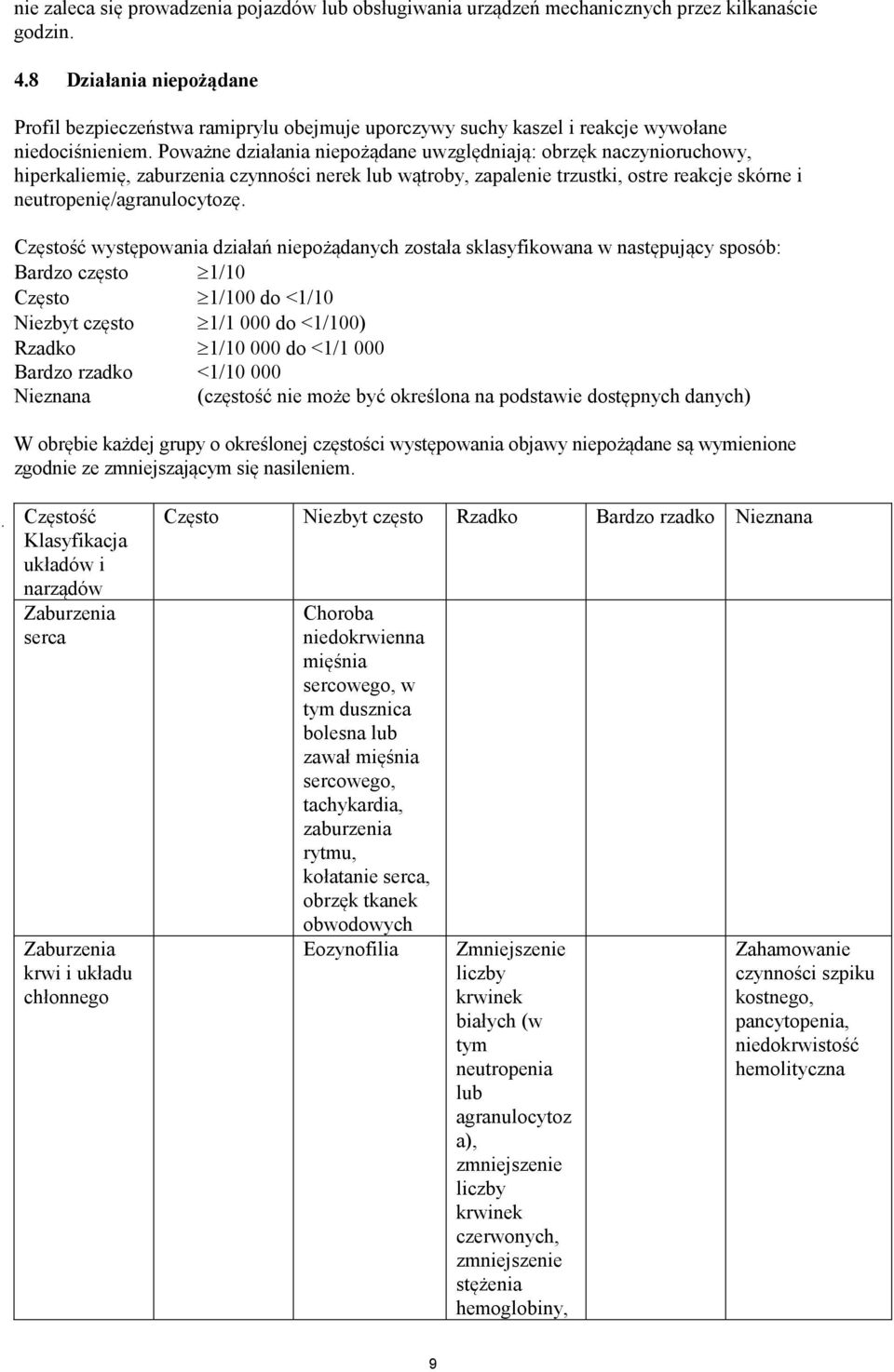 Poważne działania niepożądane uwzględniają: obrzęk naczynioruchowy, hiperkaliemię, zaburzenia czynności nerek lub wątroby, zapalenie trzustki, ostre reakcje skórne i neutropenię/agranulocytozę.