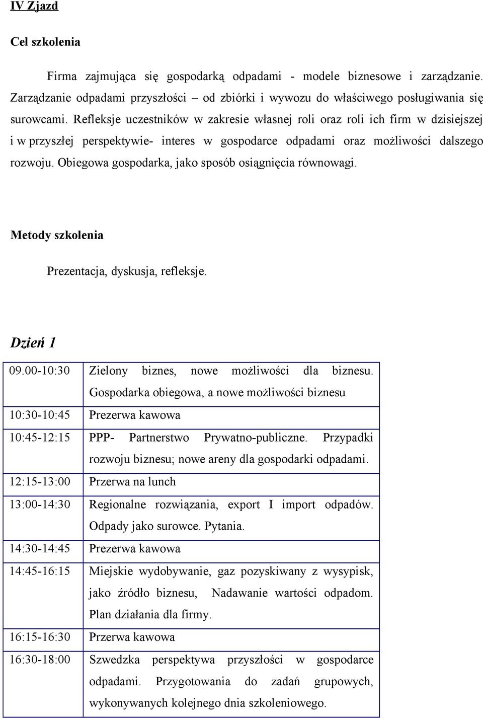 Obiegowa gospodarka, jako sposób osiągnięcia równowagi. Metody szkolenia Prezentacja, dyskusja, refleksje. Dzień 1 09.00-10:30 Zielony biznes, nowe możliwości dla biznesu.