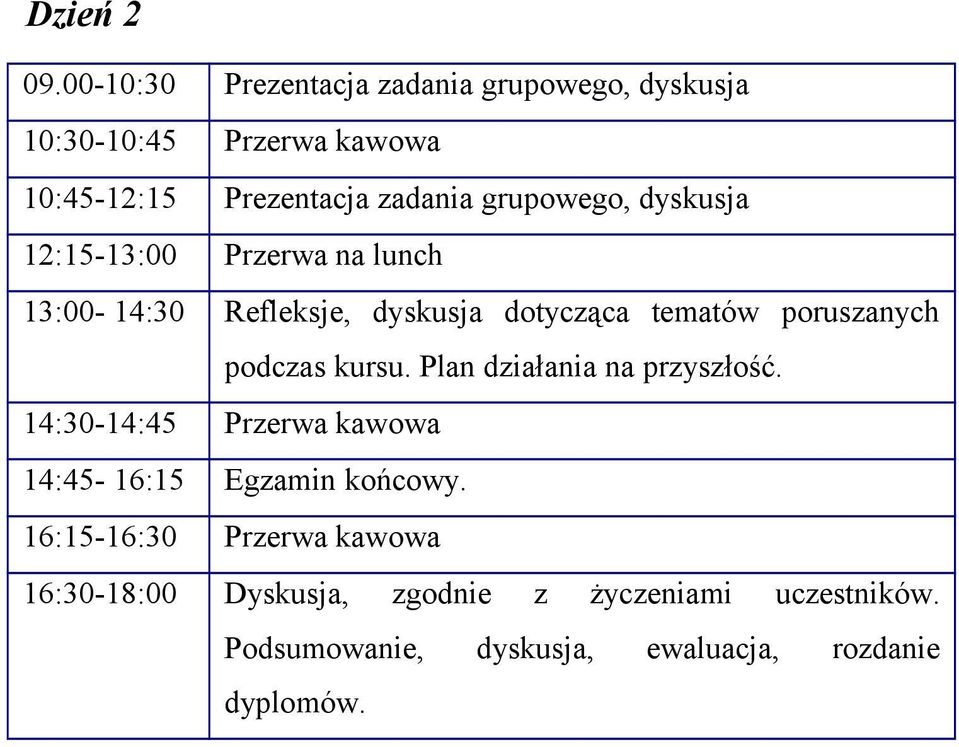 Prezentacja zadania grupowego, dyskusja 13:00-14:30 Refleksje, dyskusja dotycząca tematów