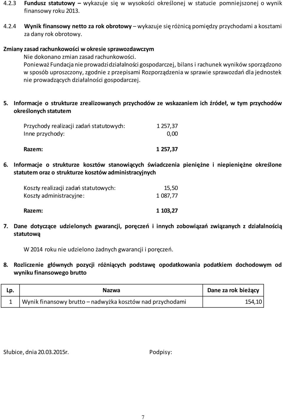 Zmiany zasad rachunkowości w okresie sprawozdawczym Nie dokonano zmian zasad rachunkowości.