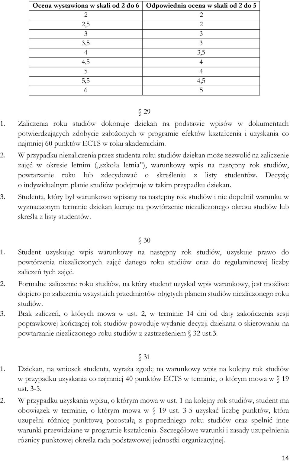 akademickim. 2.
