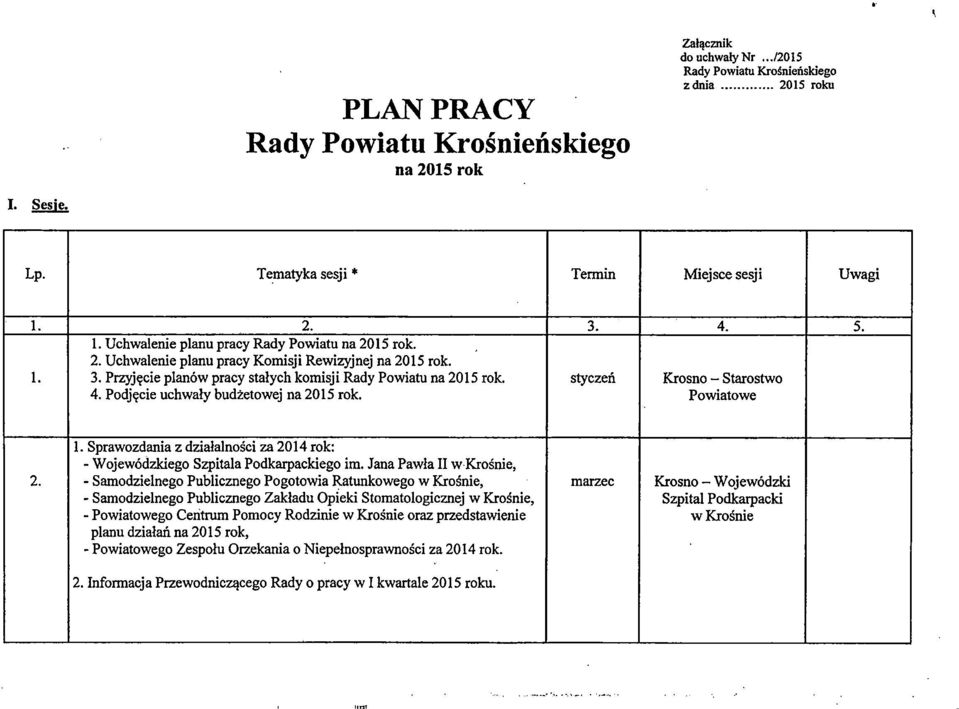 Sprawozdania z działalności za 2014 rok: - Wojewódzkiego Szpitala Podkarpackiego im. Jana Pawła II w Krośnie, 2.