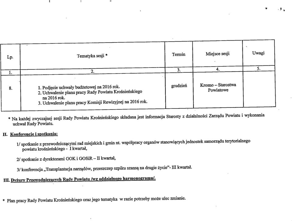 Konferencje i spotkania: 1/ spotkanie z przewodniczącymi rad miejskich i gmin nt współpracy organów stanowiących jednostek samorządu terytorialnego powiatu krośnieńskiego - I kwartał, 21 spotkanie z