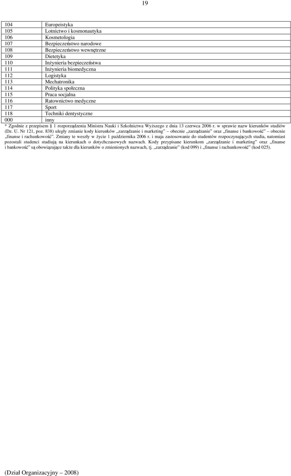 Szkolnictwa Wyższego z dnia 13 czerwca 2006 r. w sprawie nazw kierunków studiów (Dz. U. Nr 121, poz.
