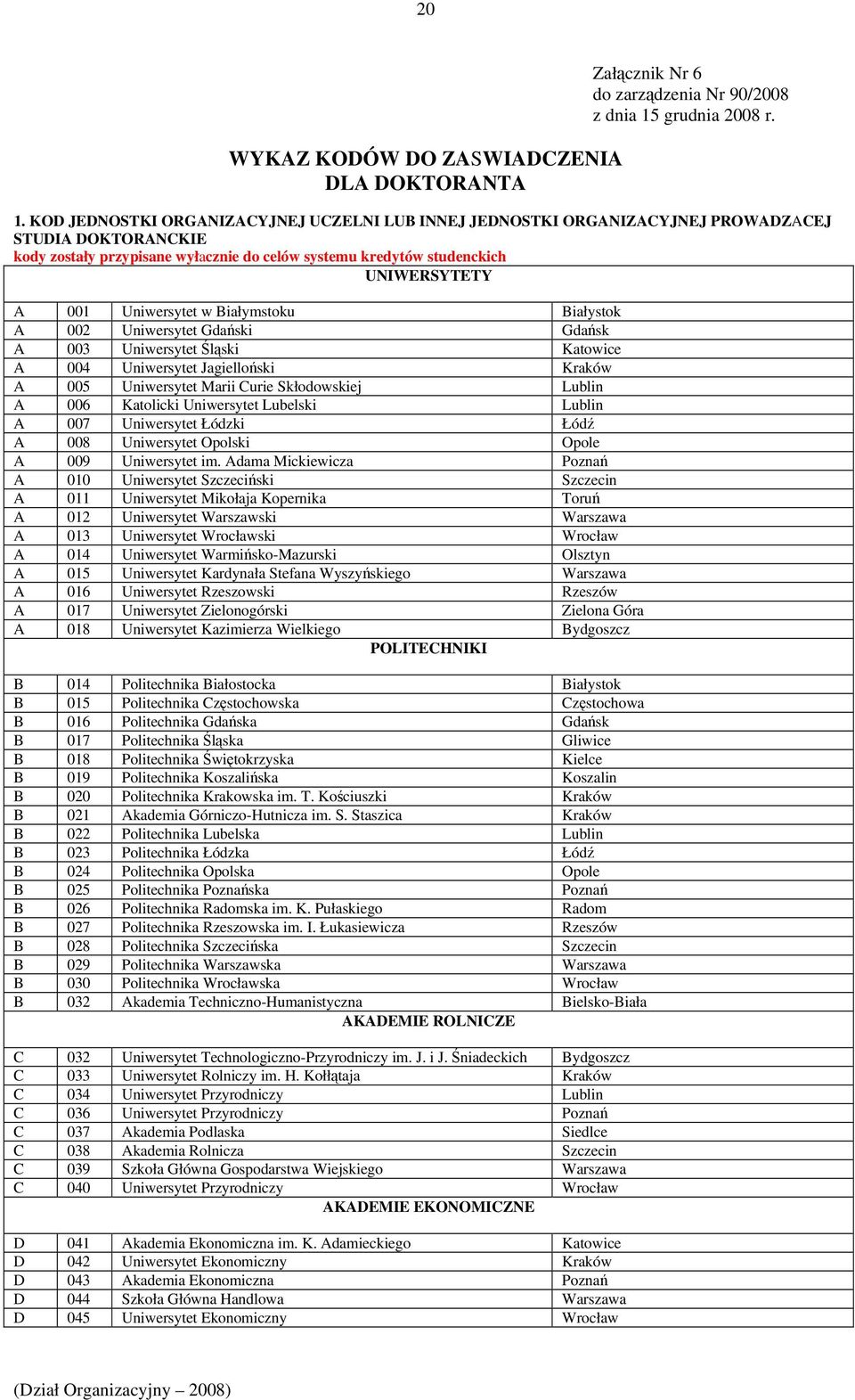 KOD JEDNOSTKI ORGANIZACYJNEJ UCZELNI LUB INNEJ JEDNOSTKI ORGANIZACYJNEJ PROWADZACEJ STUDIA DOKTORANCKIE kody zostały przypisane wyłacznie do celów systemu kredytów studenckich UNIWERSYTETY A 001