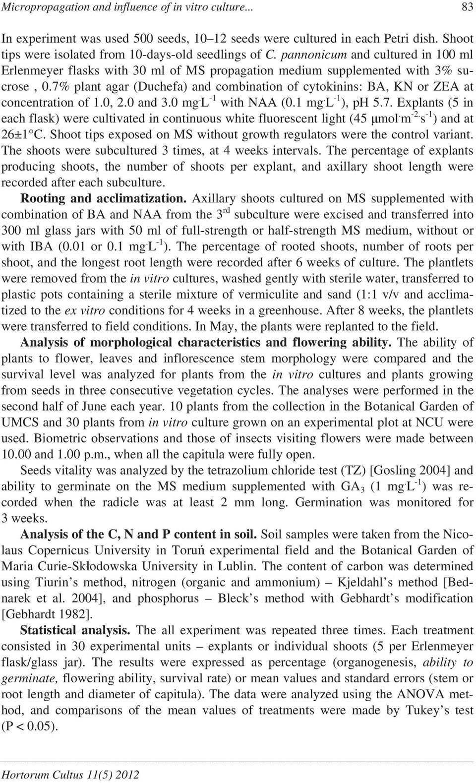 7% plant agar (Duchefa) and combination of cytokinins: BA, KN or ZEA at concentration of 1.0, 2.0 and 3.0 mg. L -1 with NAA (0.1 mg. L -1 ), ph 5.7. Explants (5 in each flask) were cultivated in continuous white fluorescent light (45 mol.