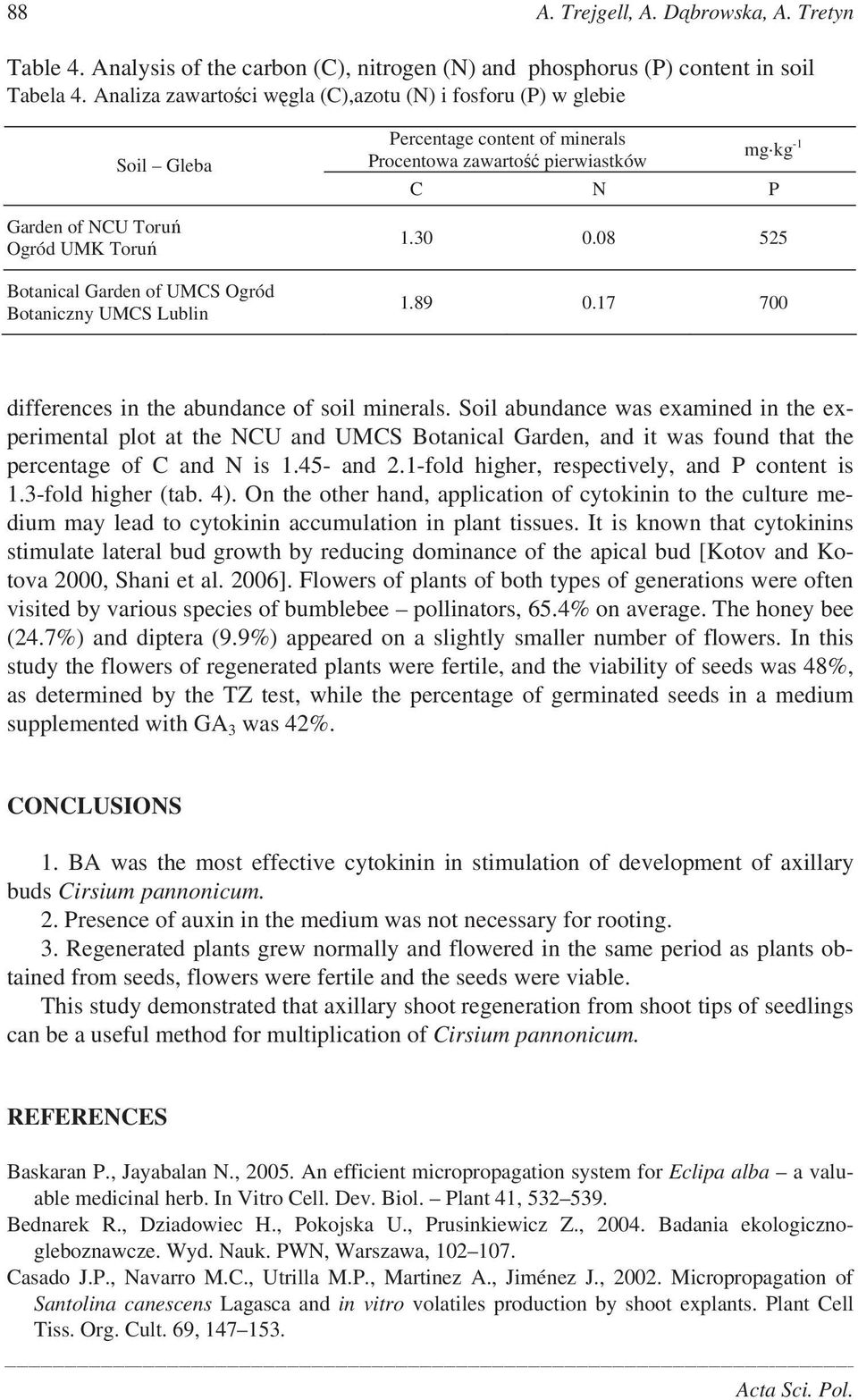 -1 Procentowa zawarto pierwiastków C N P 1.30 0.08 525 1.89 0.17 700 differences in the abundance of soil minerals.