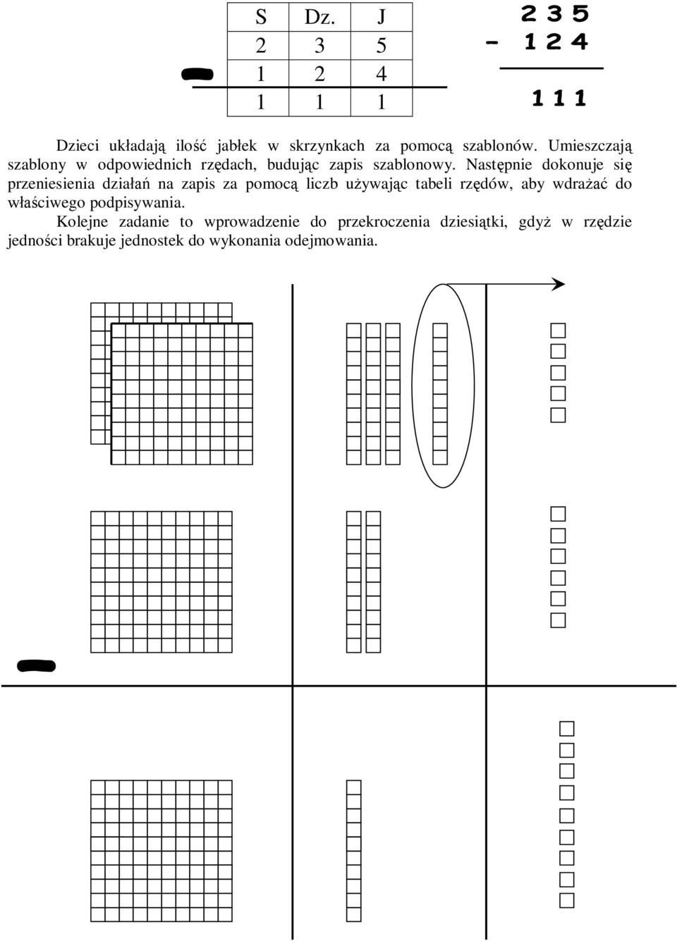 Następnie dokonuje się przeniesienia działań na zapis za pomocą liczb używając tabeli rzędów, aby wdrażać