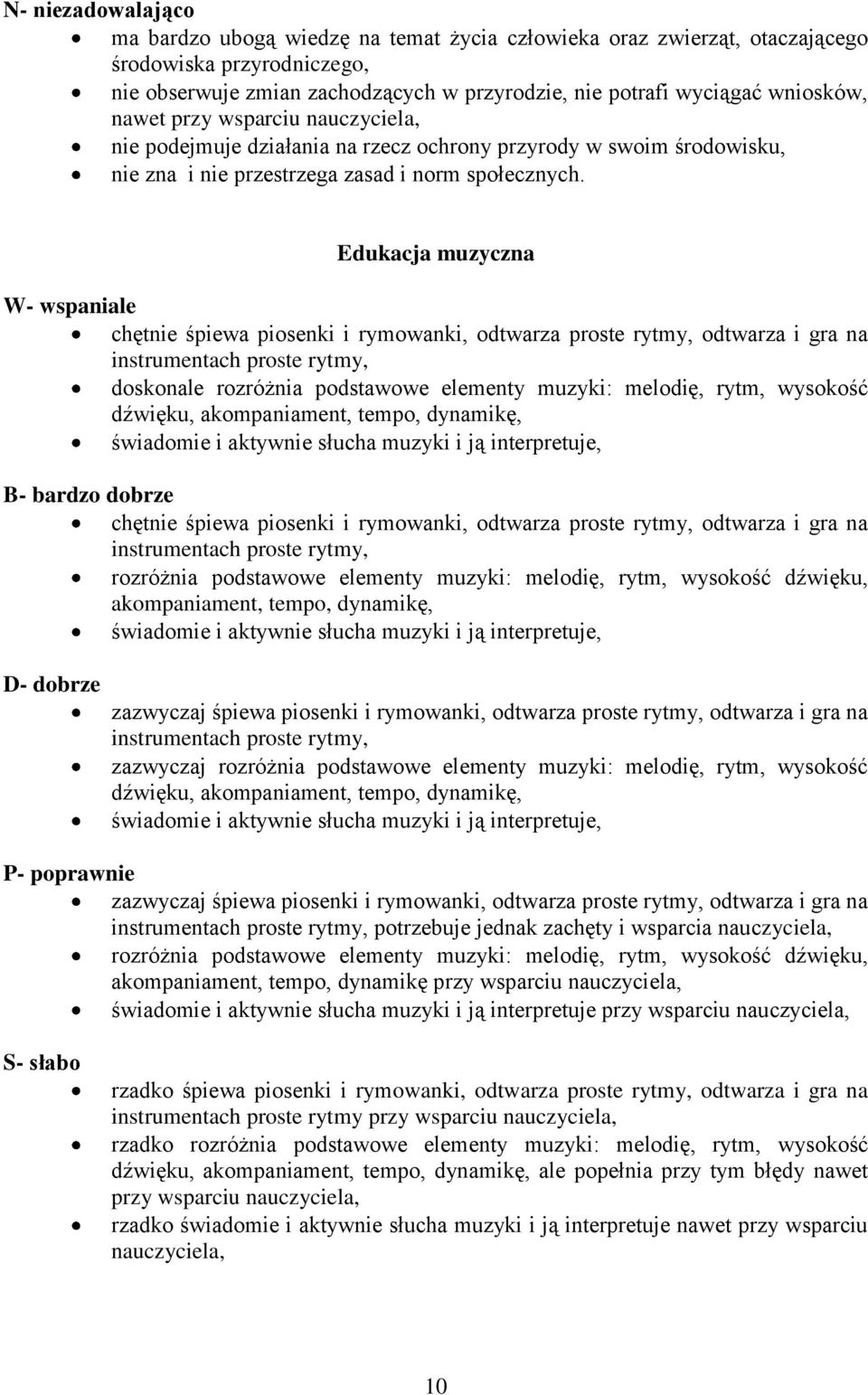 Edukacja muzyczna chętnie śpiewa piosenki i rymowanki, odtwarza proste rytmy, odtwarza i gra na instrumentach proste rytmy, doskonale rozróżnia podstawowe elementy muzyki: melodię, rytm, wysokość