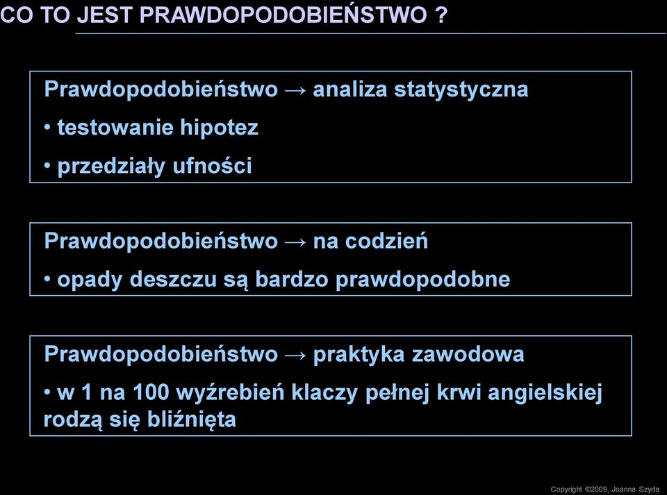 rawdopodobieństwo na codzień opady deszczu są bardzo prawdopodobne