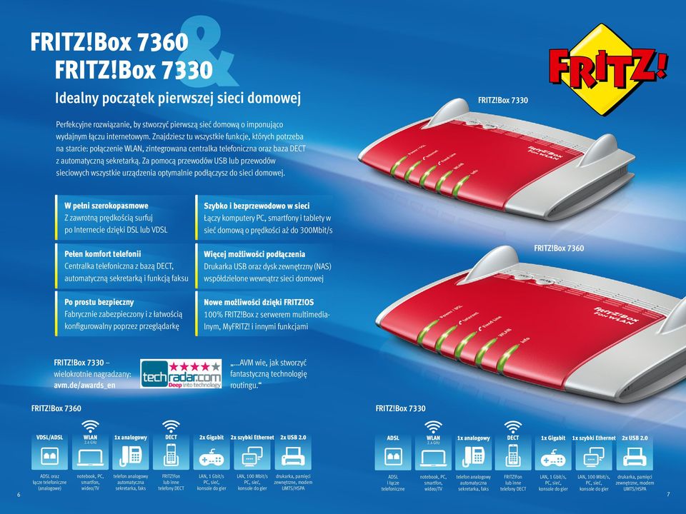 Za pomocą przewodów USB lub przewodów sieciowych wszystkie urządzenia optymalnie podłączysz do sieci domowej.
