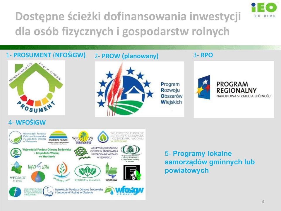 (NFOŚiGW) 2- PROW (planowany) 3- RPO 4- WFOŚiGW 5-