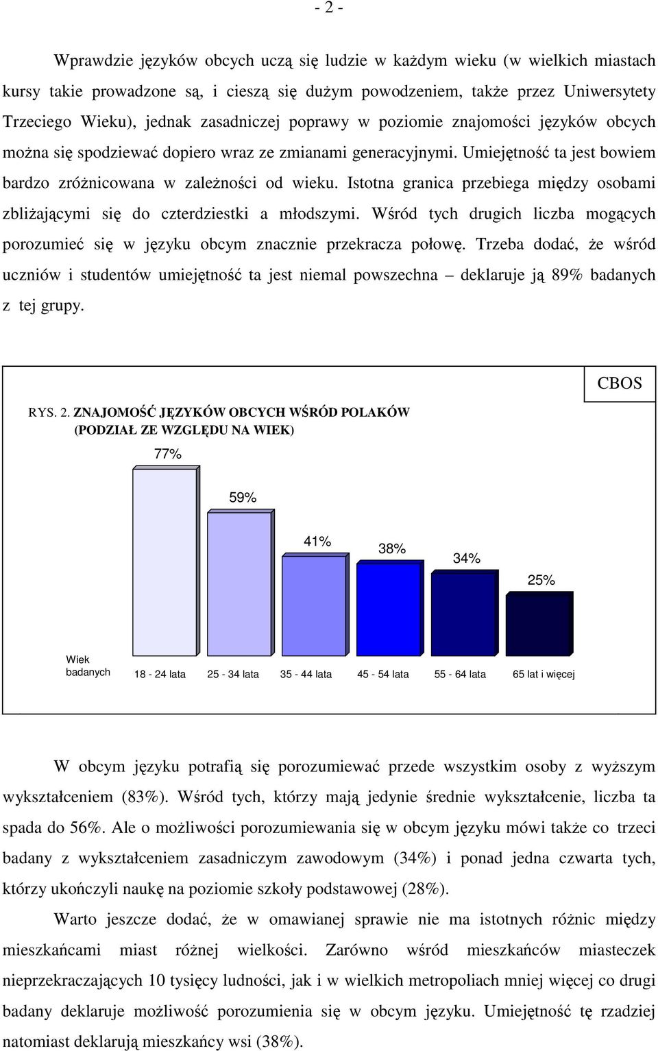 Istotna granica przebiega między osobami zbliżającymi się do czterdziestki a młodszymi. Wśród tych drugich liczba mogących porozumieć się w języku obcym znacznie przekracza połowę.